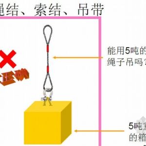 ���ء����b�����\(y��n)��ȫ��ȫ������һ��Ҏ(gu��)��